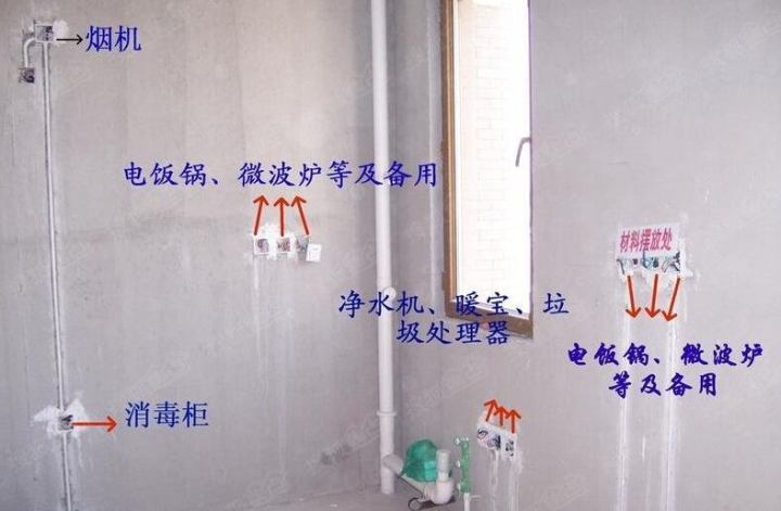 全屋的开关插座点位尺寸图,全屋插座开关布局哪些要预埋