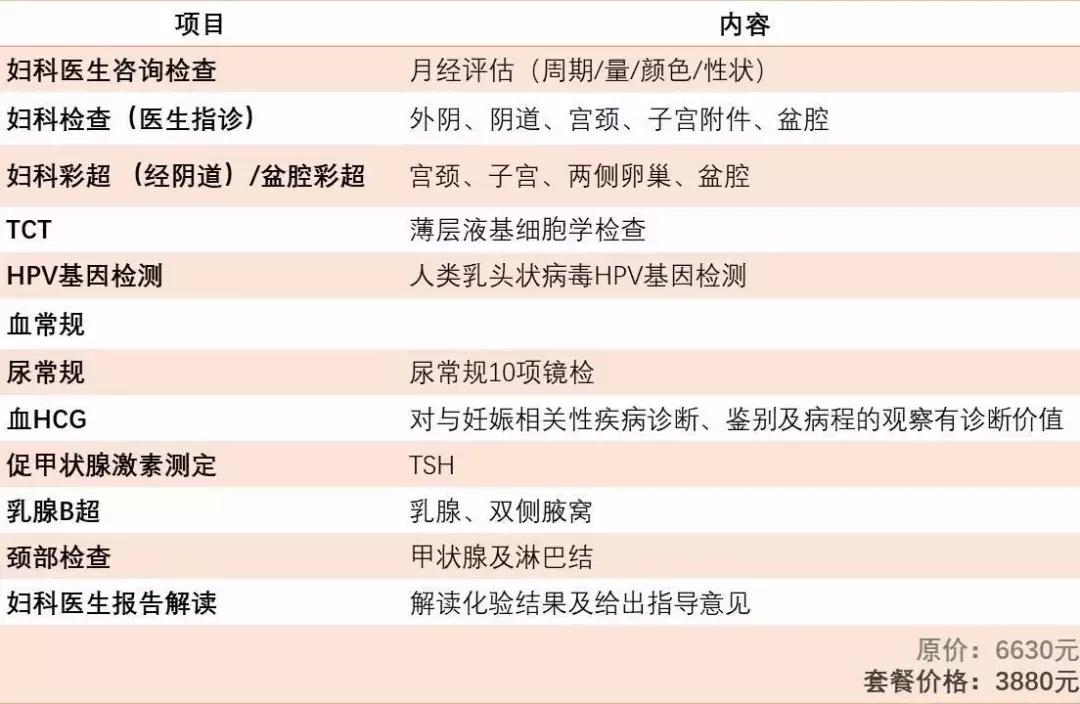 预防宫颈癌的关键点在哪里,如何预防hpv感染远离宫颈癌