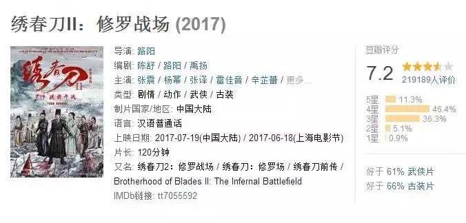 赵丽颖热巴也被网友提及,赵丽颖和热巴最新消息