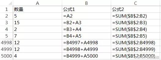 excel偶尔会卡住几秒,excel突然有的能打开有的打不开