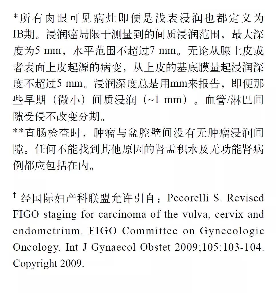 关于宫颈癌的综述,宫颈癌病例汇报