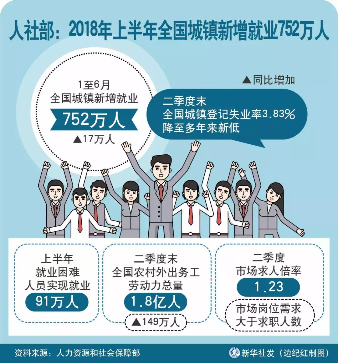 早知天下事,早知天下事新华网