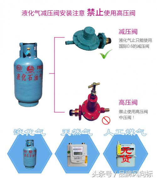 韩派灶具面板,韩派不锈钢灶具