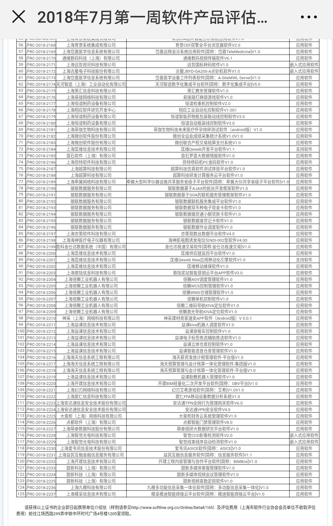 以金融科技创新推动金融开放,互融club最新进展