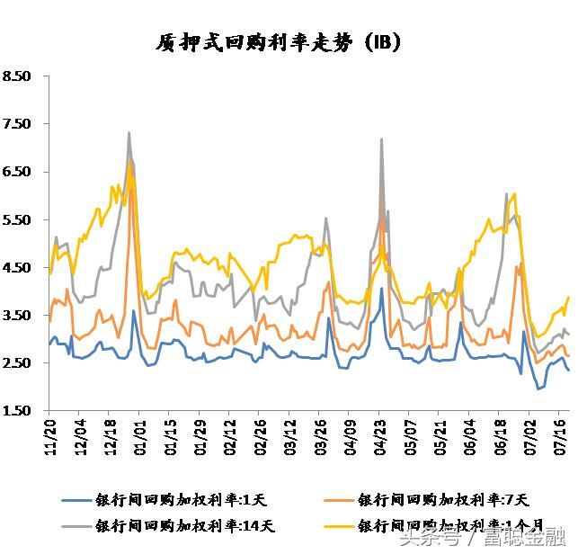固定资产规范管理简报好标题,固定资产管理工作简报