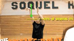 投篮掌握不好力量怎么办,投篮怎样才能更有弹性