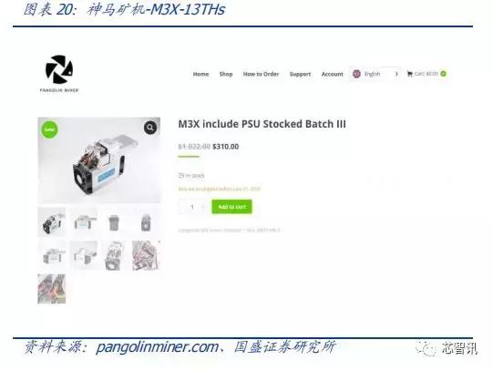 鑺墖绔炶禌,鑺墖琛屼笟绔炶禌