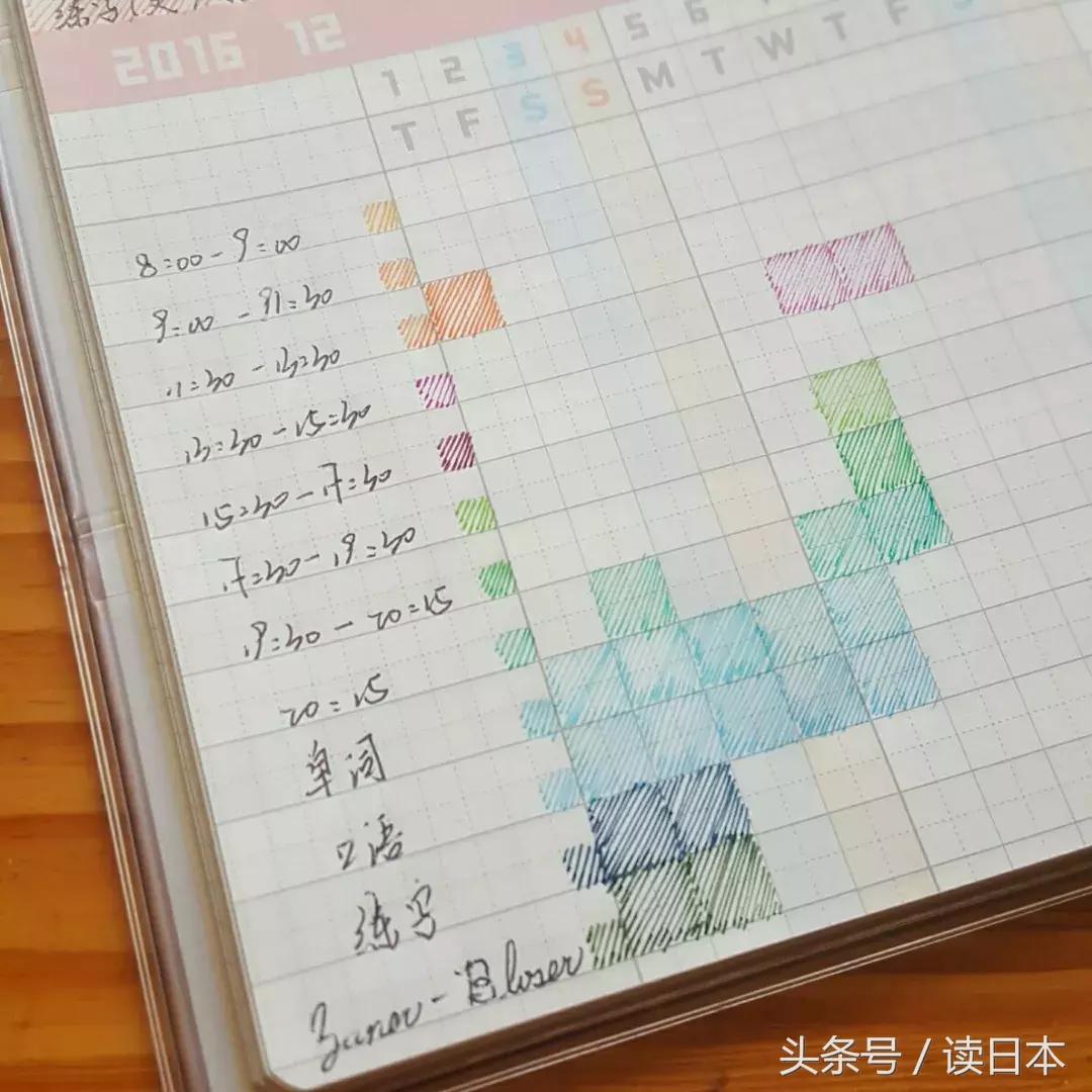 最好用的签字笔速干,日本笔最好用排名