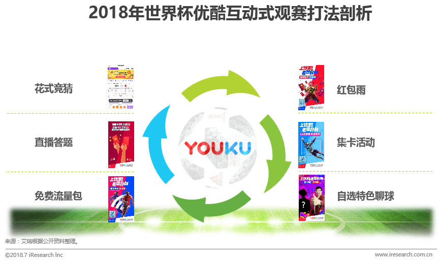 世界杯球迷观察,中国球迷足球世界杯