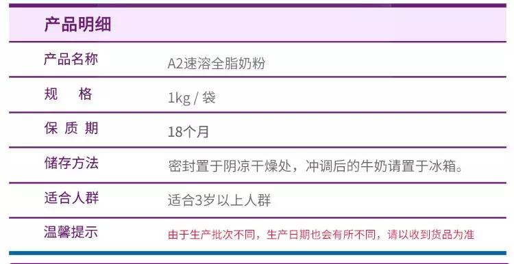 澳大利亚a2成人脱脂奶粉,新西兰a2成人全脂奶粉