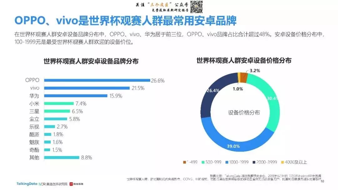 世界杯最新热点素材,2018世界杯夺冠热点