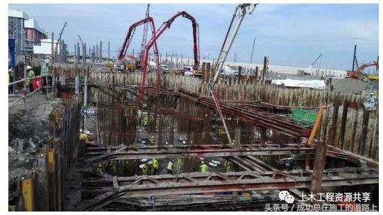浇筑混凝土因为下雨停了咋办,浇筑混凝土完成遇到下雨怎么办