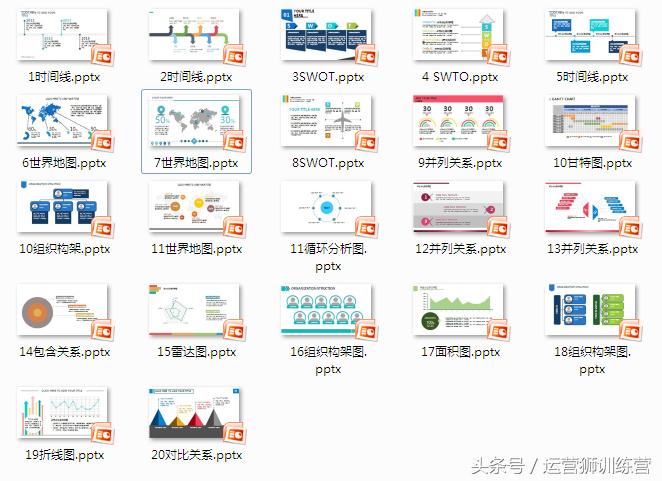 ppt数据分析图表模板免费,保安ppt图表模板