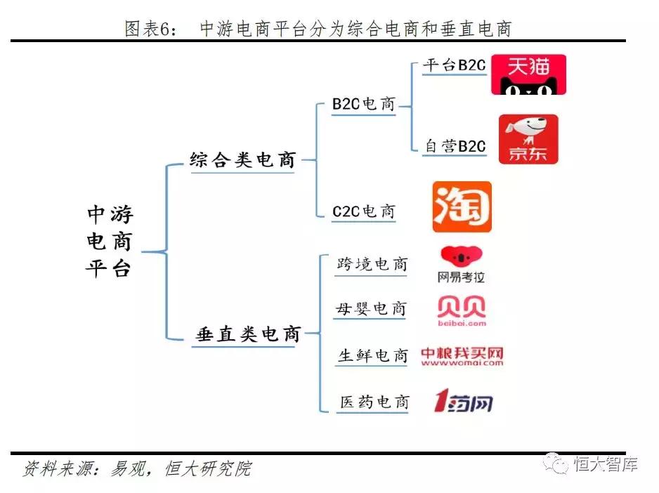 拼多多新电商模式和破局 (拼多多电商新模式)