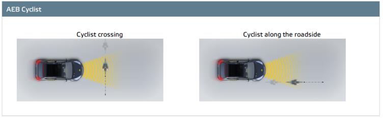 测试汽车碰撞沃尔沃,沃尔沃最新的美国碰撞测试