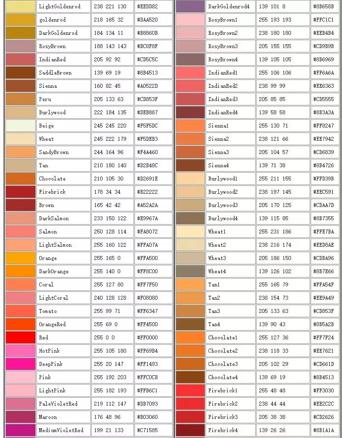 易烊千玺代言口红是哪一款,易烊千玺说送谢娜口红音频