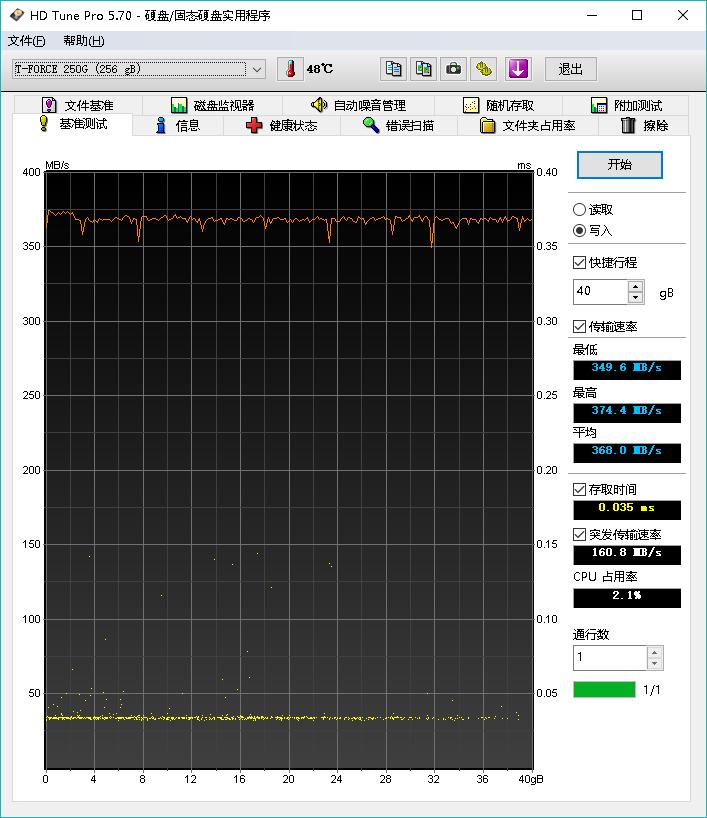 只有CPU不能RGB了！十铨 T-Force Delta RGB 250GB 固态硬盘开箱
