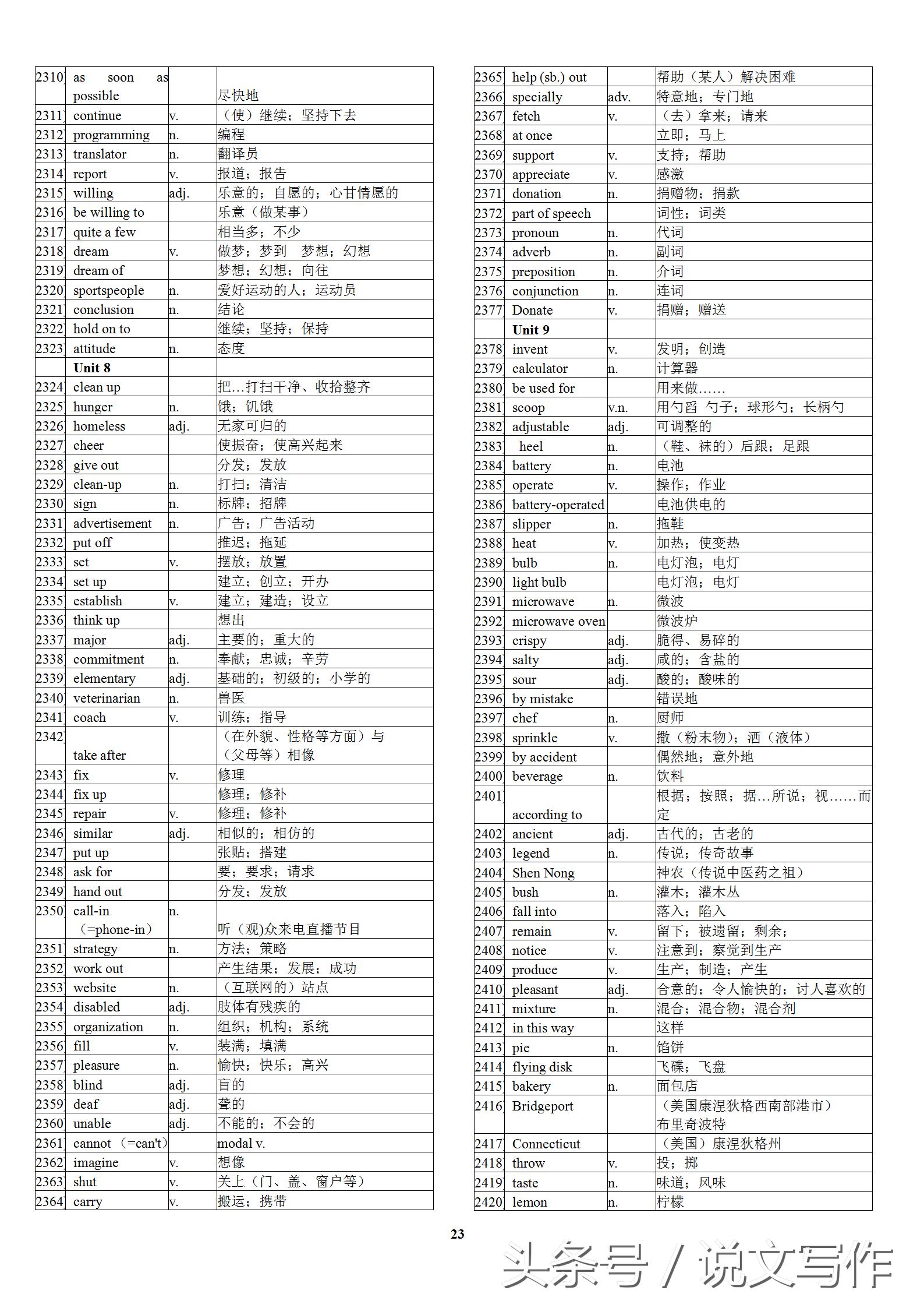 初中一年级英语单词表人教版,初中二年级英语单词表全册
