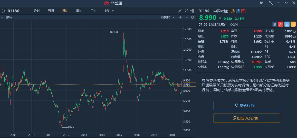 世界五百强排名第一的水,2025世界500强排名