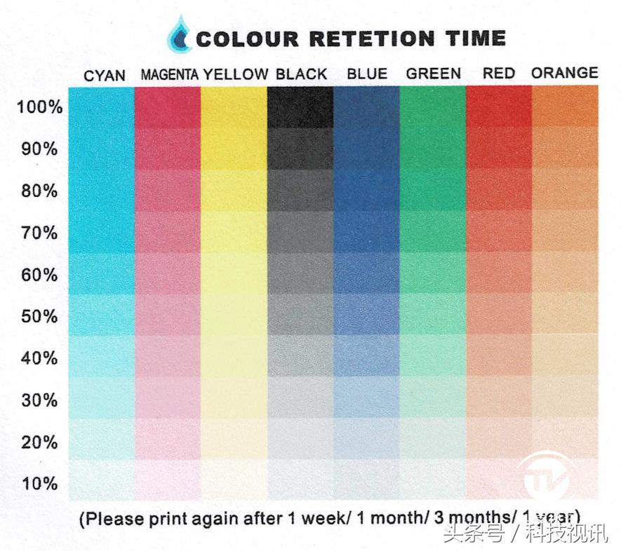爱普生xp245打印照片,爱普生xp55高清照片打印