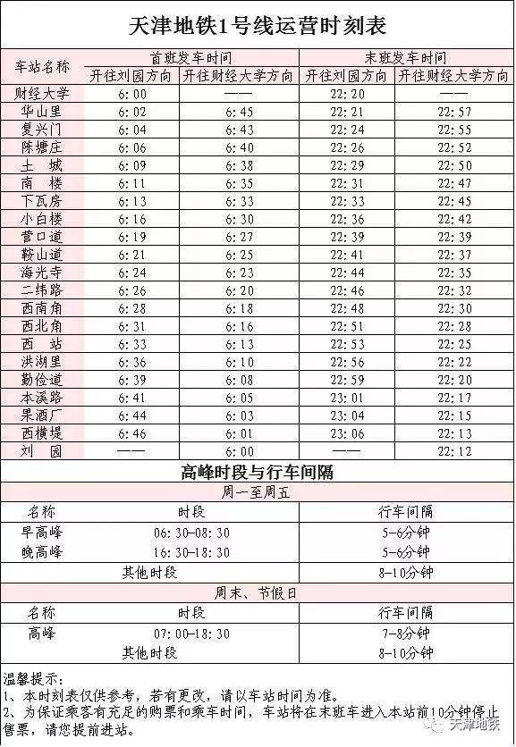 天津市社保服务电话,天津市社保中心服务电话号码