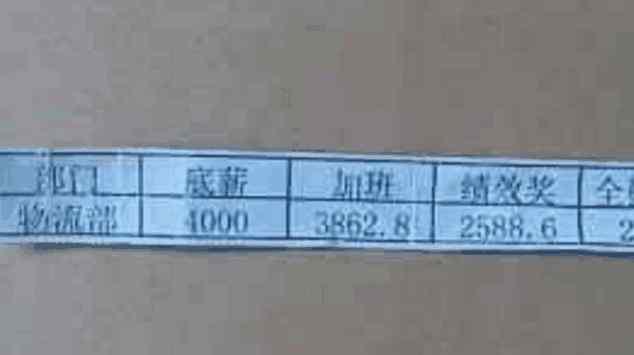 顺丰快递小哥工资最新消息,顺丰快递小哥真实工资收入