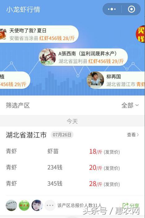 农业互联网的六种模式,农业互联网的十大模式