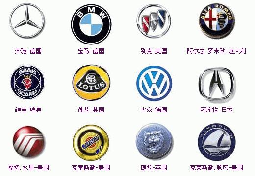 真正的车牌号在哪里,了解不同地区的车牌号