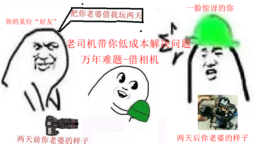 万年难题借相机？是借还是不借？十年职业摄影师教你如何巧妙解决