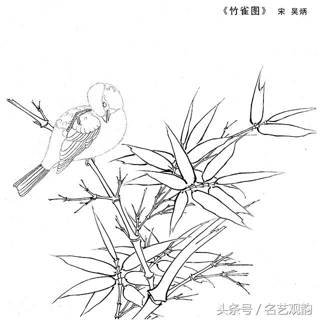 宋画工笔画底稿图文,宋画工笔白描最好的学习素材