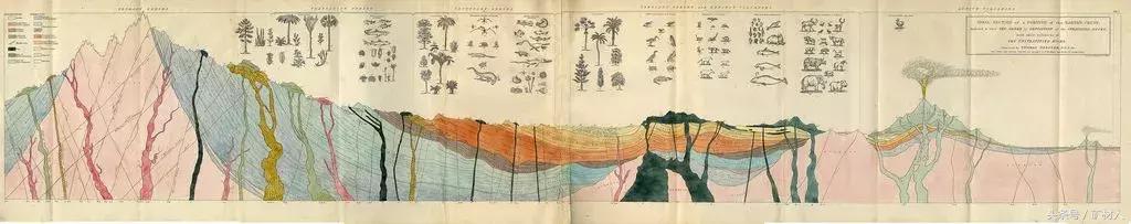 地质学家图片,我国著名地质学家图片及简介