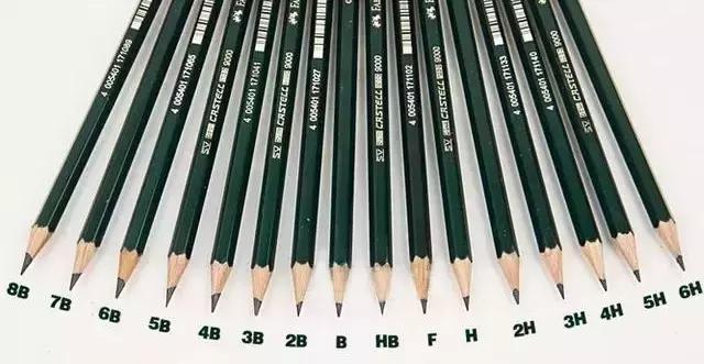 孩子几年级开始学素描,学国画需要从素描开始吗