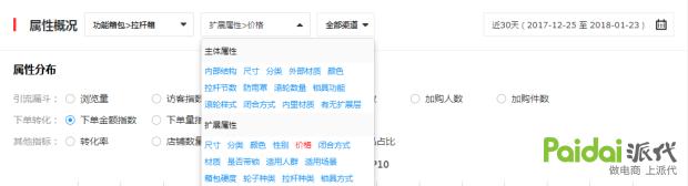 京东pop店铺提现避税,京东pop店铺怎么可以提升留评数