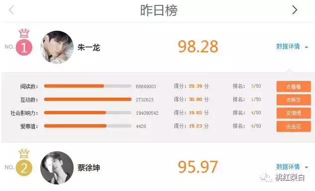 朱一龙自己采访自己尬聊,朱一龙自己尬聊