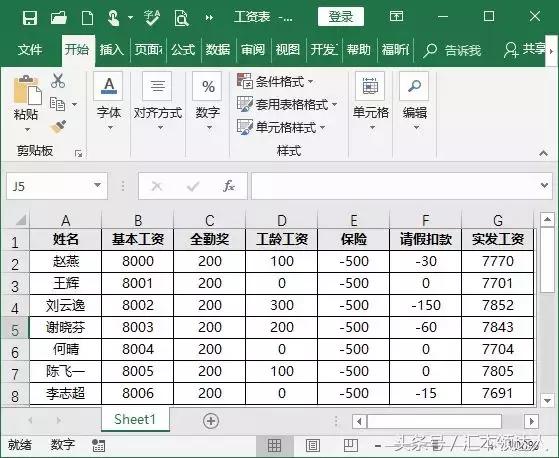 工作表如何快速生成工资条,批量创建工资条如何打印