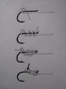 钓鱼线组的正确绑法图解,泥鳅钓鱼线组绑法图解