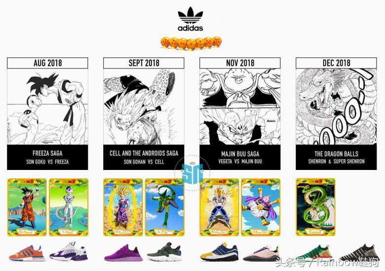 八月最新足球鞋,八月最热门的球鞋