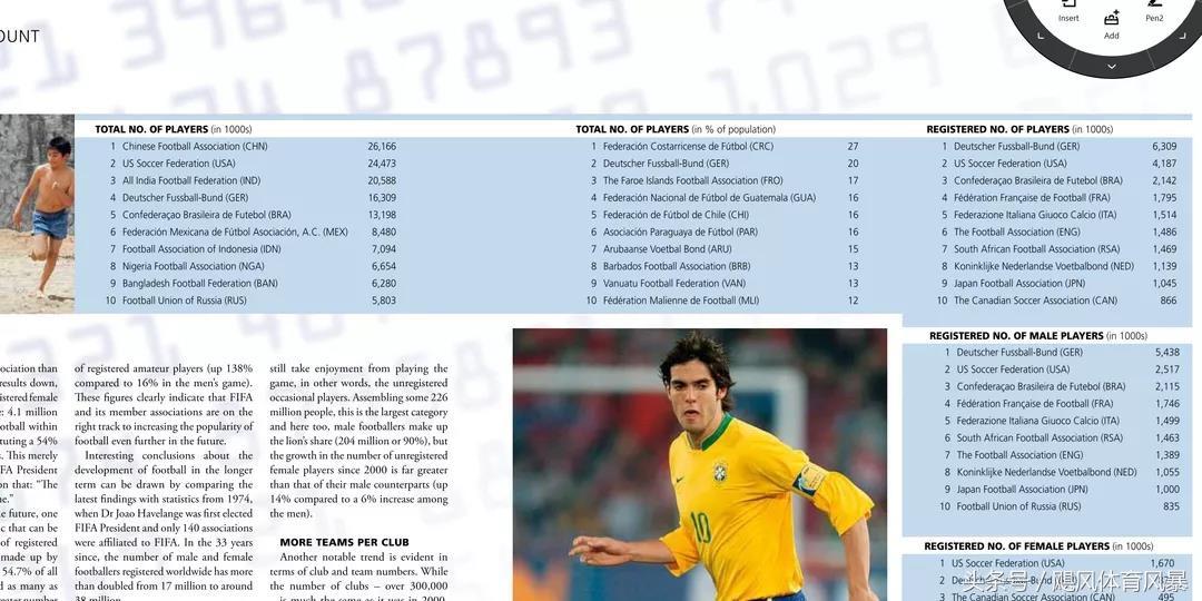 深度干货足球预测,日本校园足球战术素养