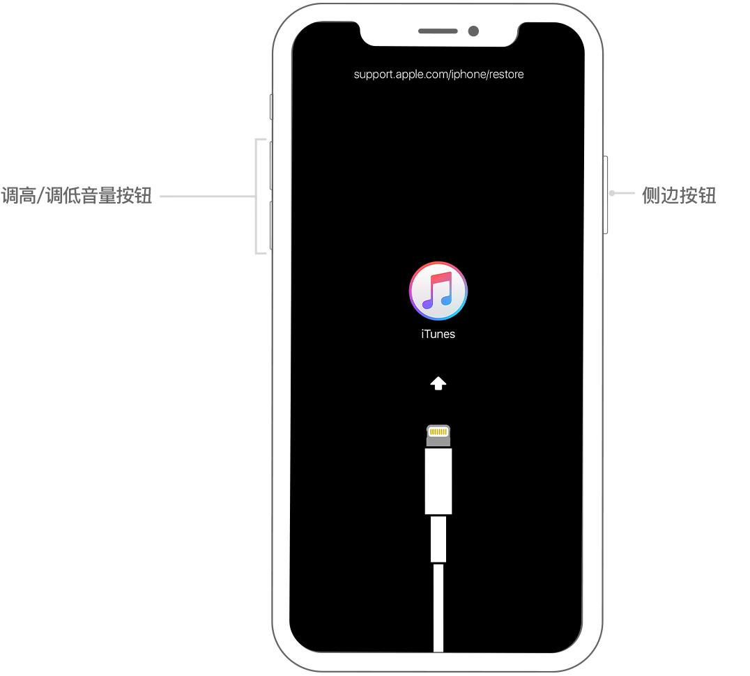 iphonex死机怎么强制重启关机,iphonex死机强制重启一会又黑屏了