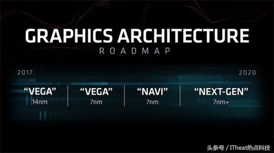 nvidiagtx11系列,11月nvidia发布会
