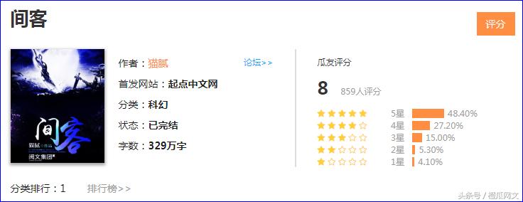 2021橙瓜网络文学奖百强作品,橙瓜文学2023年网络小说风云榜