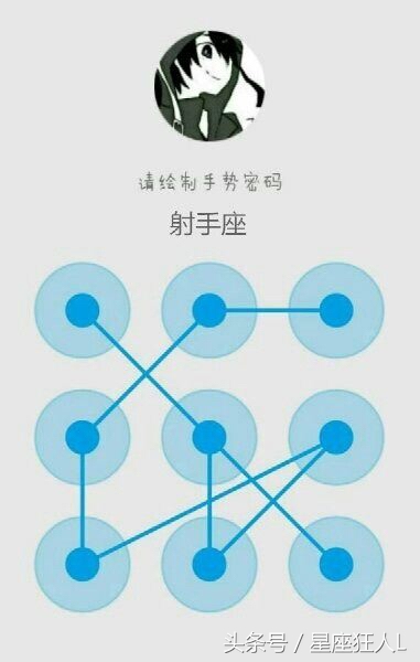 双鱼座星座手势密码图案,十二星座射手座手势密码