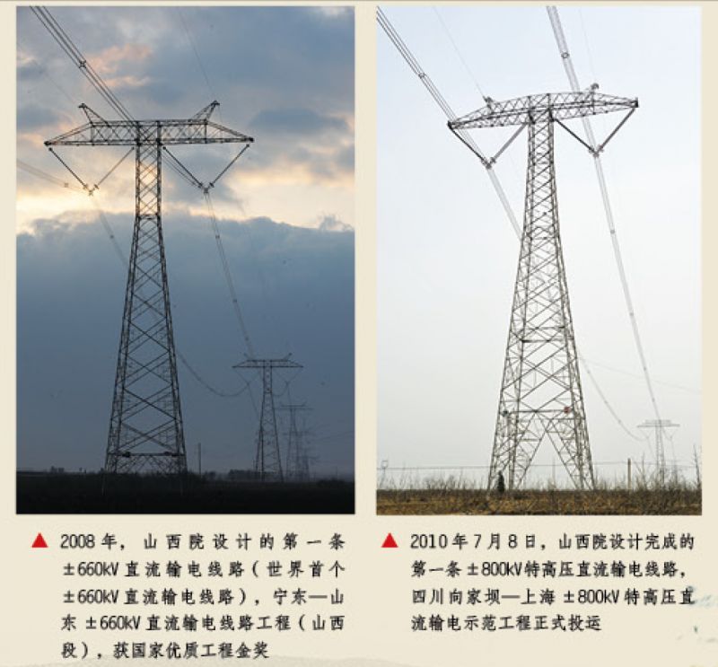 中国能建山西电力建设有限公司,中国能建山西勘测设计院