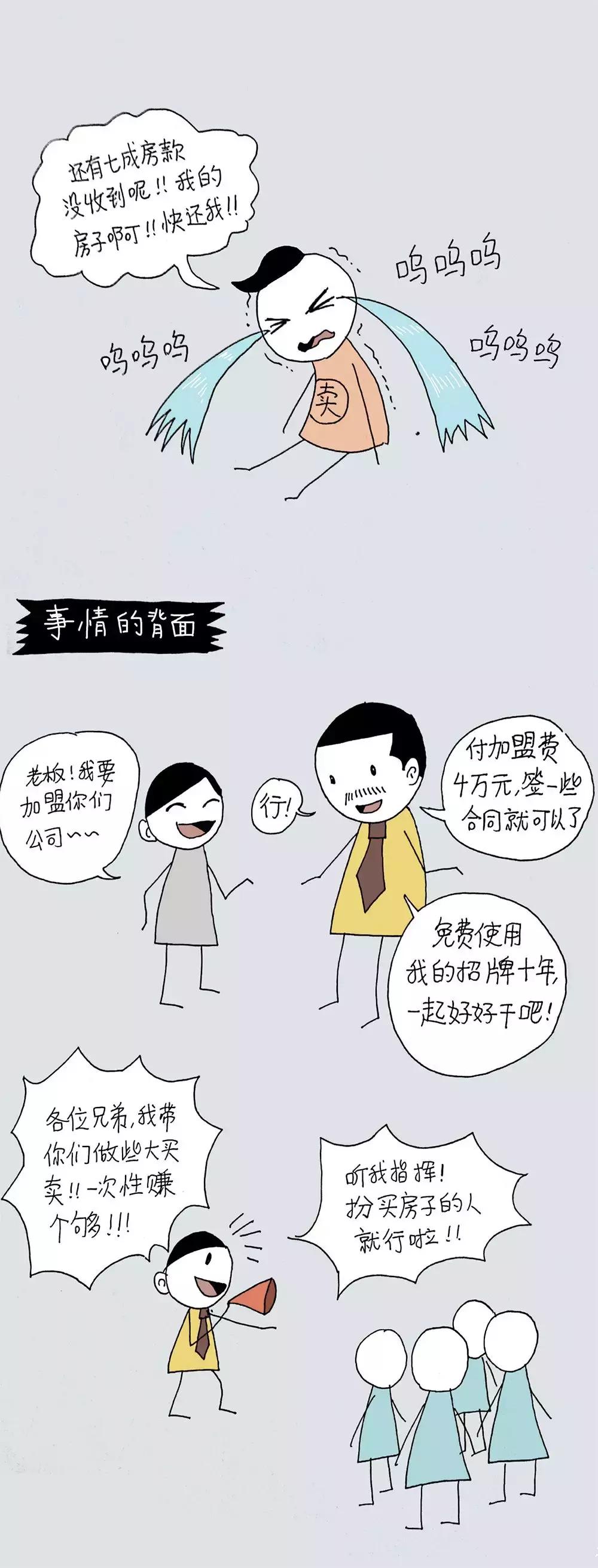 法制漫画包括哪些,二手房买卖手续流程动画