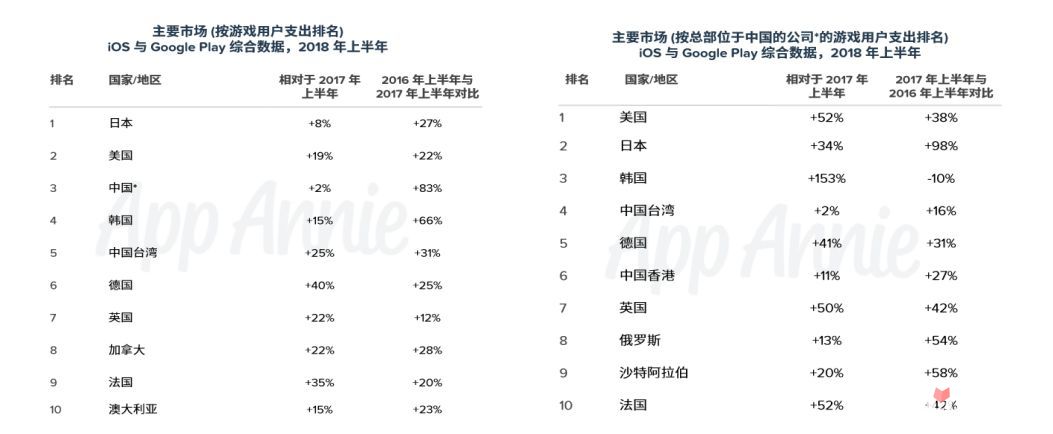 手心游戏日报,手心游戏官网