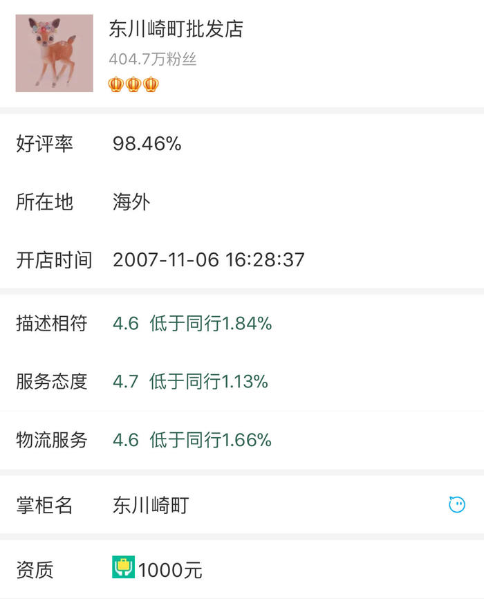 推荐几款最好的女装店,这几家女装便宜又好看你get到了吗