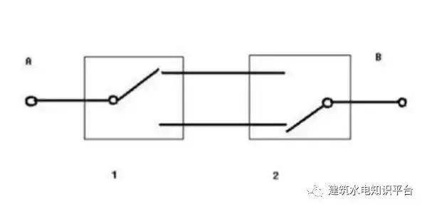 家装双控开关一般需要几个,家里装修好了双控开关怎么弄
