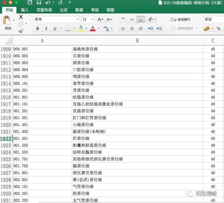 重疾条款有必要解读吗,重疾恶性肿瘤条款解析