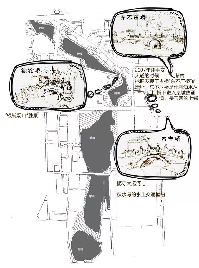 什刹海真实历史,什刹海是真实故事吗