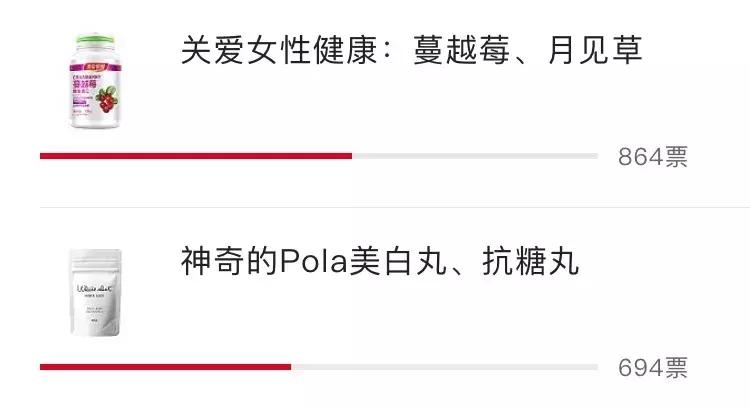 蔓越莓保养胶囊,蔓越莓胶囊到底有没有用